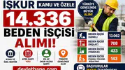 İŞKUR Üzerinden Dev Alım: Kamu ve Özel Sektörde 14 Bin 336 Beden İşçisi Alınacak