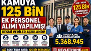 Kamuya Son 1 Yılda 125 Bin Ek Personel Alımı Yapıldı! Resmi Veriler Dikkat Çekti