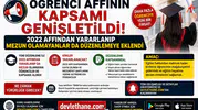 Öğrenci Affının Kapsamı Genişletildi! 2022 Affından Yararlanıp Mezun Olamayanlar da Düzenlemeye Eklendi