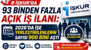 İŞKUR’da 93 Binden Fazla Açık İş İlanı: 2026’da İşe Yerleştirilenlerin Sayısı 900 Bini Aştı