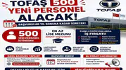 Tofaş 500 Yeni Personel Alacak: En Az Lise Mezunu Adaylar İçin Başvurular Yıl Sonuna Kadar Sürecek