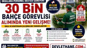 Okullara 30 Bin Bahçe Görevlisi Alımında Yeni Gelişme: Okul ve Kontenjan Çalışmaları Tamamlanıyor