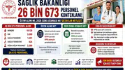 Sağlık Bakanlığı 26 Bin 673 Personel Kontenjanı: ÖSYM Alımı mı, 2026 Sonu Ataması mı? Detaylar Netleşti