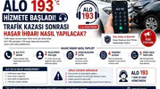 ALO 193 Hizmete Başladı: Trafik Kazası Sonrası Hasar İhbarı Nasıl Yapılacak?