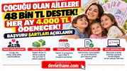 Çocuğu Olan Ailelere 48 Bin TL Destek! Her Ay 4.000 TL Ödenecek: Başvuru Şartları Açıklandı