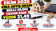 Ekim 2026 kira artış oranı belli oldu: Tavan zam yüzde 31,49
