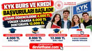 KYK Burs ve Kredi Başvuruları Başladı! Lisans Öğrencilerine 4.000 TL, Yüksek Lisansa 8.000 TL, Doktoraya 12.000 TL