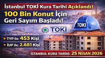 İstanbul TOKİ Kura Tarihi Açıklandı: 100 Bin Konut İçin Geri Sayım Başladı