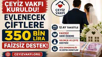 Çeyiz Vakfı’ndan Evlenecek Çiftlere Büyük Destek: 350 Bin TL Faizsiz Evlilik Kredisi Başladı