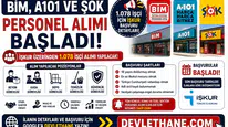 BİM, A101 ve ŞOK Personel Alımı Başladı: 1.078 İşçi İçin İŞKUR Başvuru Detayları