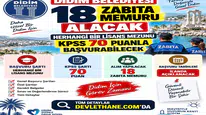 Didim Belediyesi 18 Zabıta Memuru Alacak: Herhangi Bir Lisans Mezunu KPSS 70 Puanla Başvurabilecek