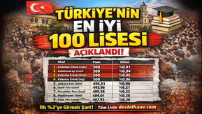 LGS Sonuçlarına Göre Türkiye’nin En İyi 100 Lisesi Açıklandı