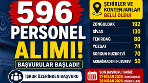 596 Personel Alımı! Şehirler ve Kontenjanlar Açıklandı
