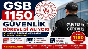GSB 1150 Güvenlik Görevlisi Alımı Başladı! KPSS 60 Puanla Başvuru Şansı