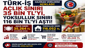 Türk-İş Haziran Verilerini Açıkladı! Açlık Sınırı 35 Bin TL’yi, Yoksulluk Sınırı 116 Bin TL’yi Aştı