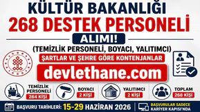 Kültür ve Turizm Bakanlığı 268 Destek Personeli Alımı Başlıyor! KPSS 60 Puanla Temizlik Görevlisi, Boyacı ve Yalıtımcı Alınacak