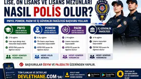 Lise, Ön Lisans ve Lisans Mezunları Nasıl Polis Olur? PMYO, POMEM, PAEM ve İç Güvenlik Fakültesi Başvuru Yolları