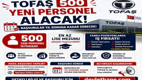 Tofaş 500 Yeni Personel Alacak: En Az Lise Mezunu Adaylar İçin Başvurular Yıl Sonuna Kadar Sürecek