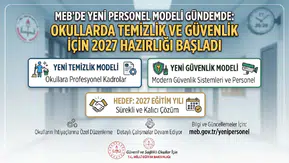 MEB’de Yeni Personel Modeli Gündemde: Okullarda Temizlik ve Güvenlik İçin 2027 Hazırlığı Başladı
