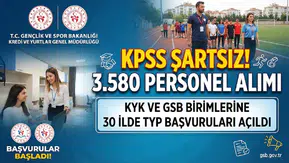 KYK ve GSB Birimlerine KPSS Şartsız 3.580 Personel Alımı: 30 İlde TYP Başvuruları Açıldı