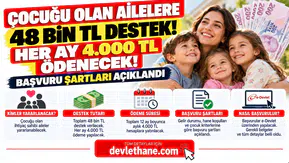 Çocuğu Olan Ailelere 48 Bin TL Destek! Her Ay 4.000 TL Ödenecek: Başvuru Şartları Açıklandı