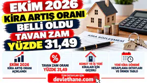 Ekim 2026 kira artış oranı belli oldu: Tavan zam yüzde 31,49