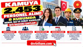 Kamuya 2.453 Personel Alımı! 8 Kurumda Memur, İşçi ve Subay Kadroları: İşte Başvuru Şartları