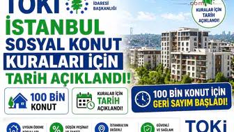 TOKİ İstanbul Sosyal Konut Kuraları İçin Tarih Açıklandı! 100 Bin Konut İçin Geri Sayım Başladı