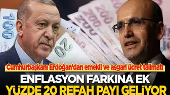 Asgari Ücrete Yüzde 20 Ek Zam Gündemde! 2027 İçin Yeni Maaş Senaryosu Ortaya Çıktı