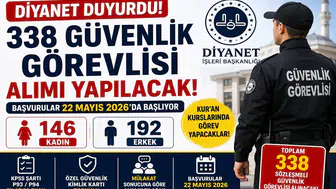 Diyanet 338 Güvenlik Görevlisi Alımı Yapacak! Başvurular İçin Tarih Açıklandı