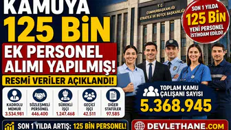 Kamuya Son 1 Yılda 125 Bin Ek Personel Alımı Yapıldı! Resmi Veriler Dikkat Çekti