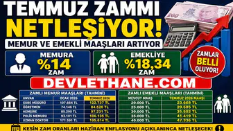 Temmuz 2026 Zamlı Maaşlar Belli Oluyor! Memur ve Emekli Maaşlarında Beklenen Artış Ortaya Çıktı