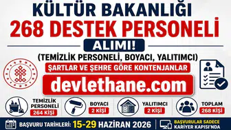 Kültür ve Turizm Bakanlığı 268 Destek Personeli Alımı Başlıyor! KPSS 60 Puanla Temizlik Görevlisi, Boyacı ve Yalıtımcı Alınacak