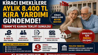 Kiracı Emeklilere Aylık 8.400 TL Kira Yardımı Gündemde! TBMM’ye Kanun Teklifi Sunuldu