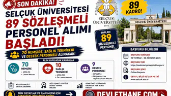 Selçuk Üniversitesi 89 Sözleşmeli Personel Alımı Başladı! 70 Hemşire, Sağlık Teknikeri ve Destek Personeli Alınacak