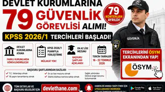 Devlet Kurumlarına 79 Güvenlik Görevlisi Alımı! KPSS 2026/1 Başvuru Şartları ve ÖSYM Tercih Ekranı