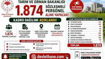 Tarım ve Orman Bakanlığı 1.874 Sözleşmeli Personel Alımı Yapacak! Kadro Dağılımı Açıklandı