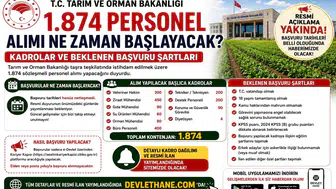 Tarım ve Orman Bakanlığı 1.874 Personel Alımı Ne Zaman Başlayacak? Kadrolar ve Beklenen Başvuru Şartları