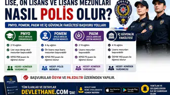 Lise, Ön Lisans ve Lisans Mezunları Nasıl Polis Olur? PMYO, POMEM, PAEM ve İç Güvenlik Fakültesi Başvuru Yolları