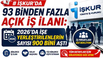 İŞKUR’da 93 Binden Fazla Açık İş İlanı: 2026’da İşe Yerleştirilenlerin Sayısı 900 Bini Aştı