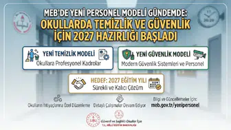 MEB’de Yeni Personel Modeli Gündemde: Okullarda Temizlik ve Güvenlik İçin 2027 Hazırlığı Başladı