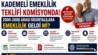 Kademeli Emeklilik Teklifi Komisyonda: 2000-2008 Arası Sigortalılara Emeklilik Geldi mi?