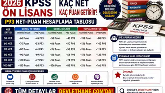 2026 KPSS Ön Lisans Kaç Net Kaç Puan Getirir? P93 Net-Puan Hesaplama Tablosu