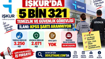 İŞKUR'da 5 Bin 321 Temizlik ve Güvenlik Görevlisi İlanı: KPSS Şartı Aranmıyor