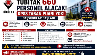 TÜBİTAK 660 Personel Alacak: KPSS Taban Puanı Yok, Başvurular Başladı
