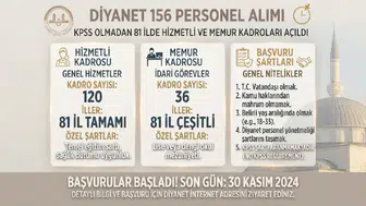 Diyanet 156 Personel Alımı: KPSS Olmadan 81 İlde Hizmetli ve Memur Kadroları Açıldı