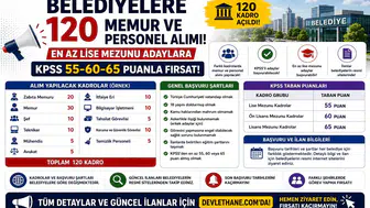 Belediyelere 120 Memur ve Personel Alımı: En Az Lise Mezunu Adaylara KPSS 55-60-65 Puanla Fırsat