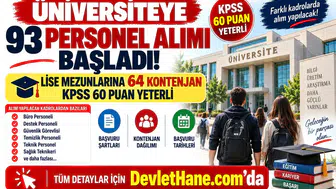 Üniversiteye 93 Personel Alımı Başladı! Lise Mezunlarına 64 Kontenjan, KPSS 60 Puan Yeterli
