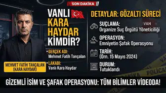 Vanlı Kara Haydar Kimdir? Mehmet Fatih Tançalan’ın Gerçek Adı, Mesleği ve Gözaltı Süreci