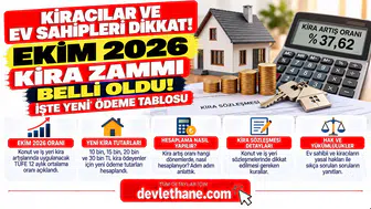Kiracılar ve Ev Sahipleri Dikkat! Ekim Kira Zammı Belli Oldu, İşte Yeni Ödeme Tablosu